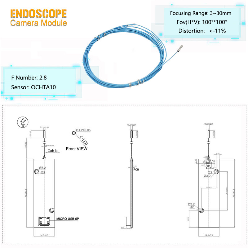Wat is chromatische aberratie in endoscoopcamera's?